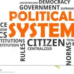 Political Systems A Comparative Overview