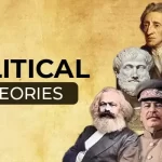 Political Theory A Foundation for Understanding Government and Society